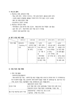지구환경보호를 위한 사회적기업 운영 및 마케팅 전략-13