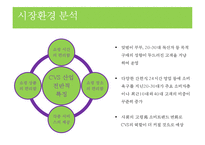 CU 마케팅 전략 분석-3