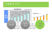CU 마케팅 전략 분석-4