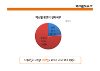맥스웰 하우스의 광고분석-19