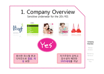 속옷브랜드 YES 마케팅 전략-3