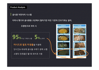 음식물 처리기 수출 전망-9