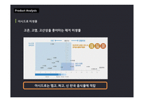음식물 처리기 수출 전망-10