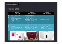 음식물 처리기 수출 전망-16