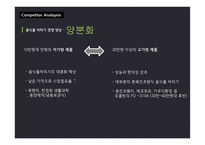 음식물 처리기 수출 전망-19
