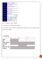 제주항공의 IMC 전략-15