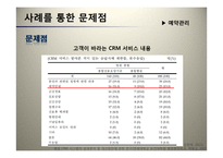 의료서비스와 CRM 사례 연구-20