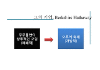 워렌버핏과 기업윤리-11