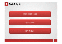 M&A 성공, 실패사례-4