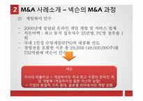 M&A 성공, 실패사례-7