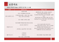 M&A 성공, 실패사례-20