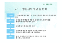 세무회계-소비세 신고납부 & 영업세 개괄-14