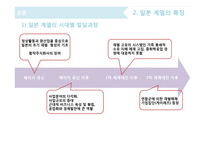 한국의 재벌, 일본의 계열 비교-7