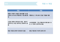 한국의 재벌, 일본의 계열 비교-17