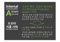 사내커뮤니케이션과 위기관리 사례연구-7