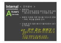 사내커뮤니케이션과 위기관리 사례연구-14