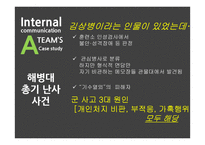 사내커뮤니케이션과 위기관리 사례연구-16