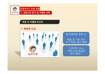 신규 프랜차이즈 브랜드 반찬가게 사업계획서-14