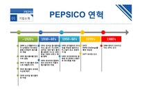 PEPSI 마케팅 평가와 전망-5