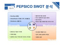 PEPSI 마케팅 평가와 전망-6