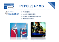 PEPSI 마케팅 평가와 전망-19