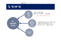U-Health Care의 현황과 전망-3