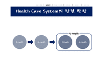 U-Health Care의 현황과 전망-5