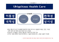 U-Health Care의 현황과 전망-8