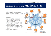 U-Health Care의 현황과 전망-14