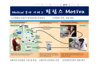 U-Health Care의 현황과 전망-16