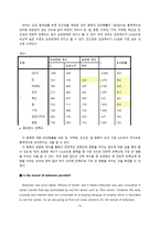 꼬꼬면의 구매실태 분석 및 개선방안(영문)-15