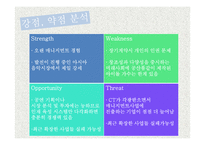 SM, YG, JYP엔터테인먼트의 인재육성 방법-19