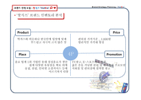 핫식스 브랜드 전략-6