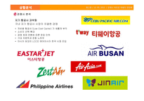 제주항공의 IMC 전략-6