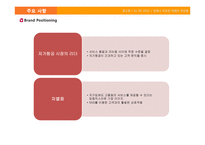 제주항공의 IMC 전략-15
