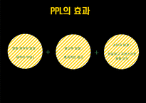 영화 속 광고 PPL-9