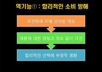 영화 속 광고 PPL-13