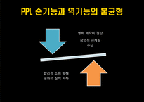 영화 속 광고 PPL-15