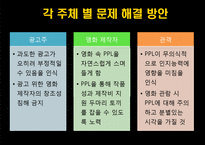 영화 속 광고 PPL-19