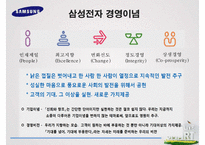 `삼성 갤럭시S`의 글로벌 마케팅 사례 분석-8