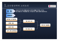 LG 생명과학의 국제 경영-3