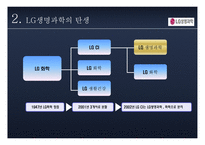 LG 생명과학의 국제 경영-5