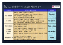 LG 생명과학의 국제 경영-16