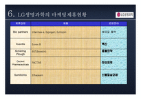 LG 생명과학의 국제 경영-17