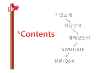 오픈마켓 11번가의 마케팅 전략-2