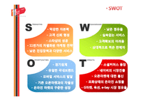 오픈마켓 11번가의 마케팅 전략-17