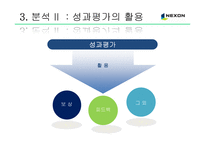 넥슨의 성과평가의 활용-10