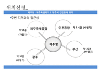 요트 산업 분석 및 마케팅 전략 수립-15