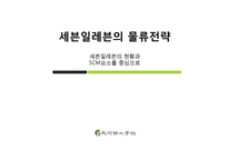 세븐일레븐의 물류전략-1