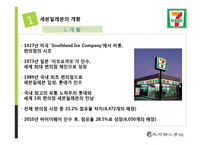세븐일레븐의 물류전략-4
